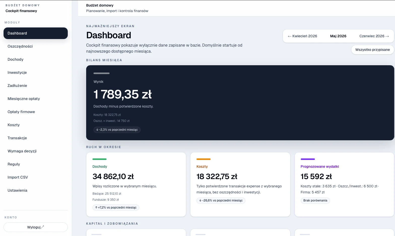 Plataforma de gestió — vista d'aplicació web