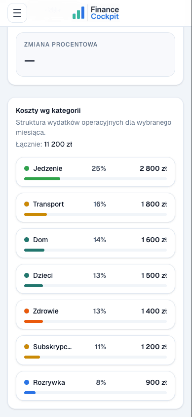 Personal Finance Manager mobile application screen